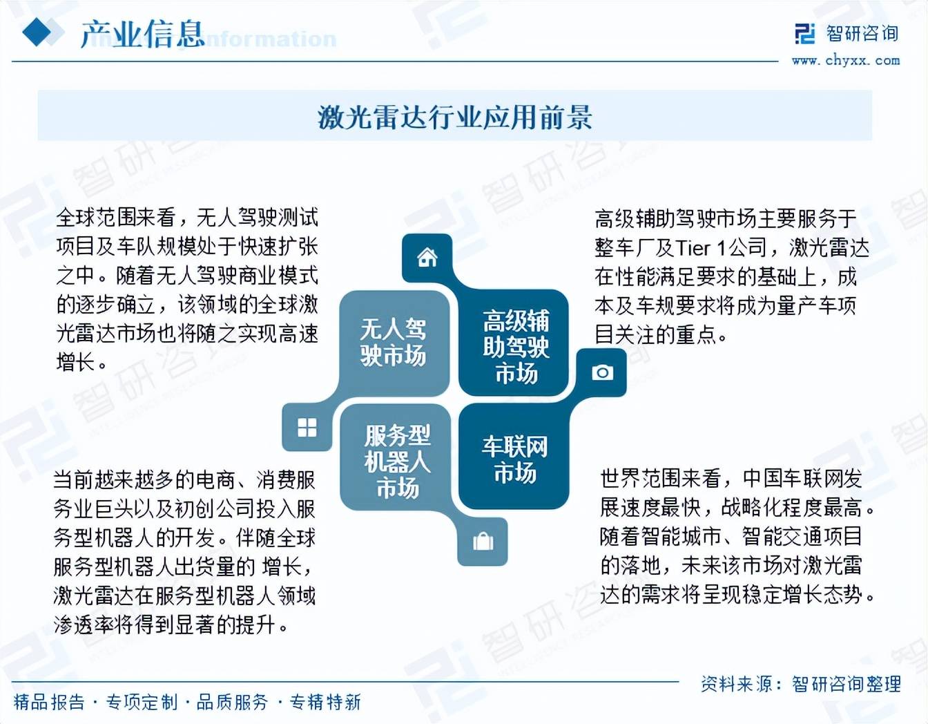 智研咨詢 賦能專(zhuān)精特新中小企業(yè)認(rèn)定，引領(lǐng)企業(yè)高質(zhì)量發(fā)展新征程