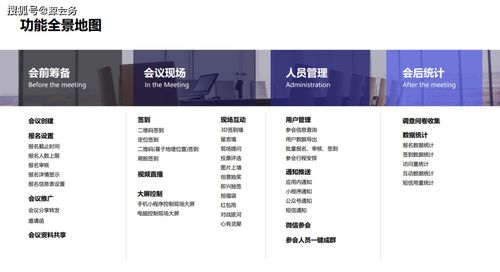 鯨會務(wù)企業(yè)微信版 中小企業(yè)咨詢服務(wù)的高效數(shù)字化轉(zhuǎn)型方案
