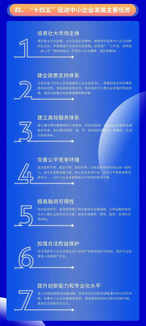 十四五規(guī)劃助力中小企業(yè) 降低專利技術(shù)門檻與優(yōu)化咨詢服務(wù)