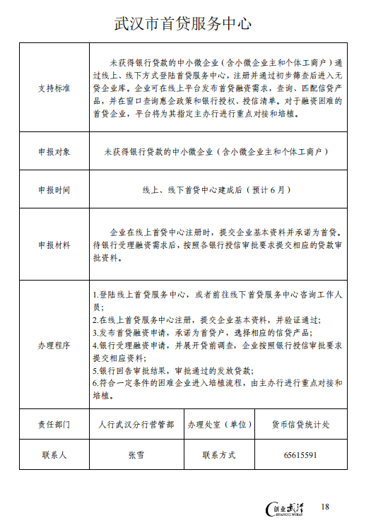 干貨!武漢中小企業(yè)優(yōu)惠政策官方解讀來了